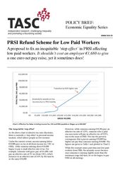 Publication cover - TASC PRSI Refund to Remove the Step Effect for Low Paid Workers