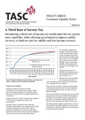 Publication cover - TASC Third rate tax brief