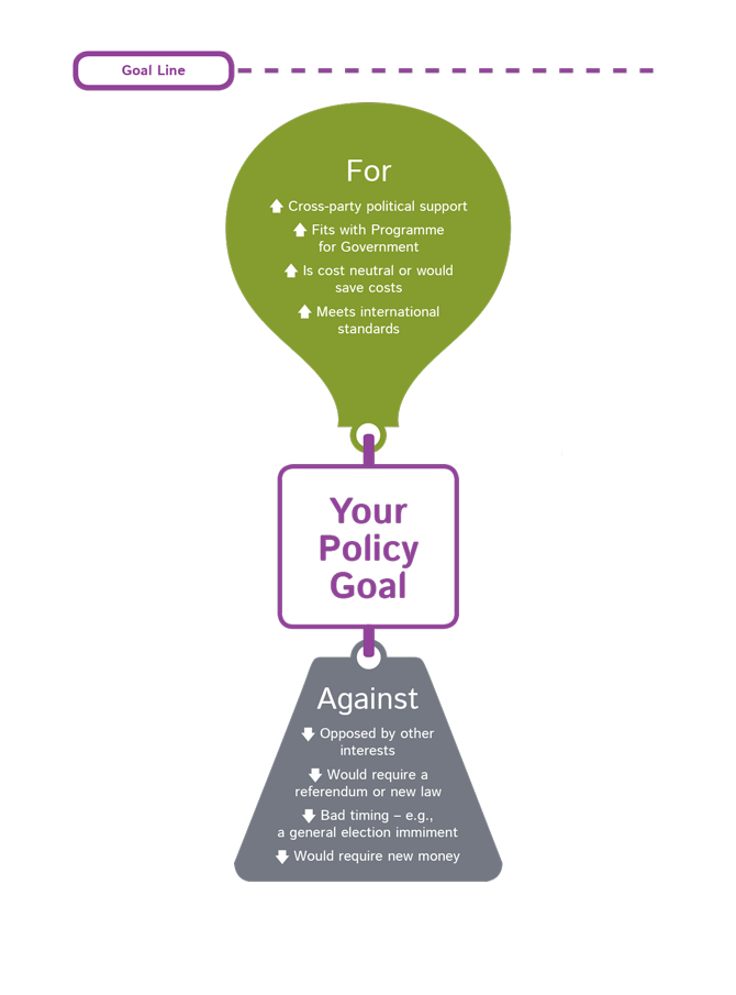 The-Policy-Goal_FA