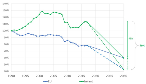 Graph_Blog_Big.PNG