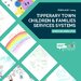 TippTown_Child_Family_Services_Map