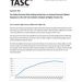 Publication cover - TASC response to Irish Tax Institute analysis on income tax
